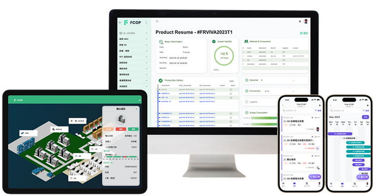 FCOP on desktop, tablet and mobile showing product resume, factory map and work orders